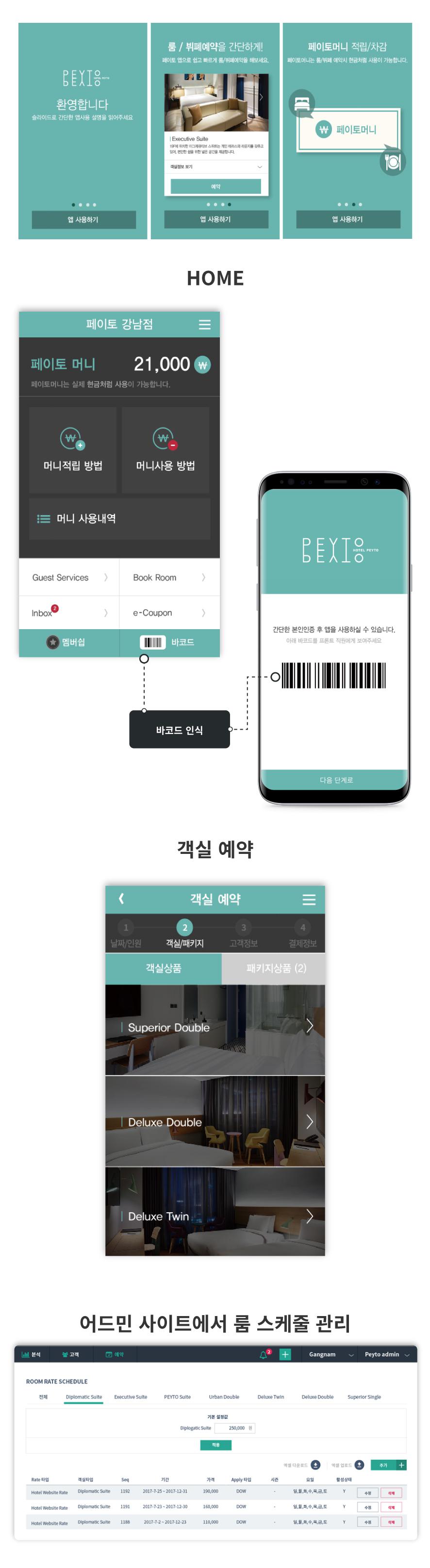 Hotel Membership and Reservation Mobile App 1