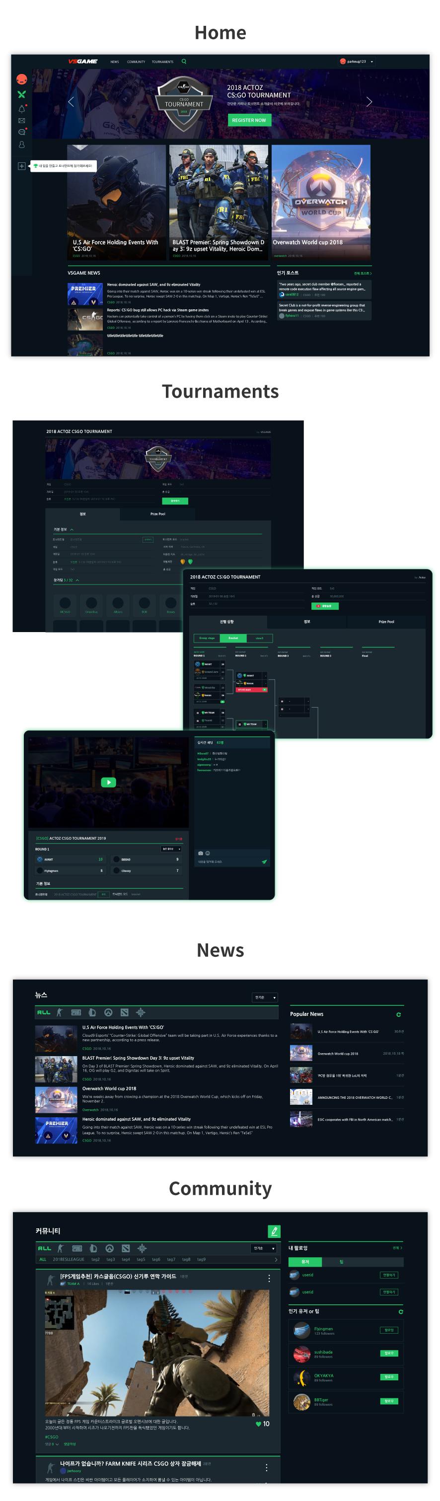 Esports Tournament Platform with Blockchain Integration 1